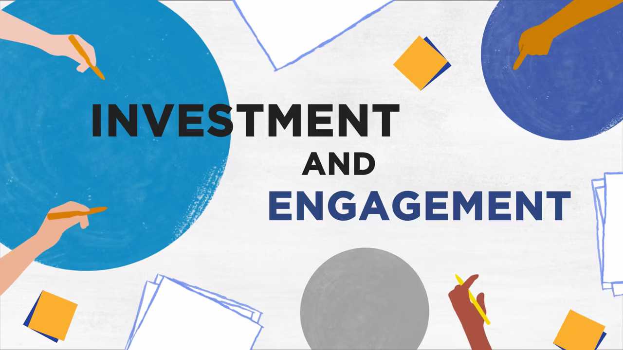 Thumbnail for Investment and Engagement