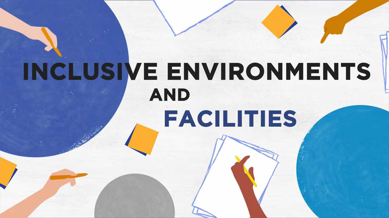 Thumbnail for Inclusive Environments and Facilities